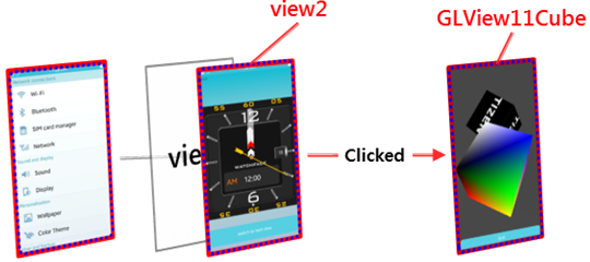 Switching from view2 view to glview11cube view