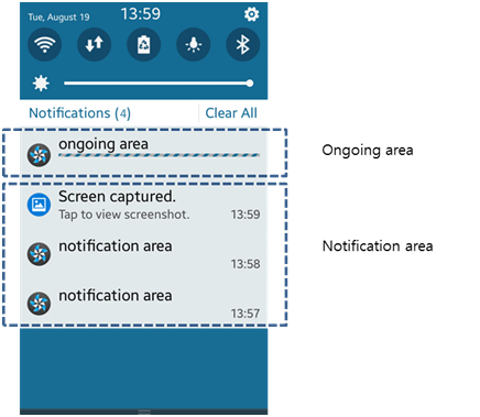 Notification and on-going areas