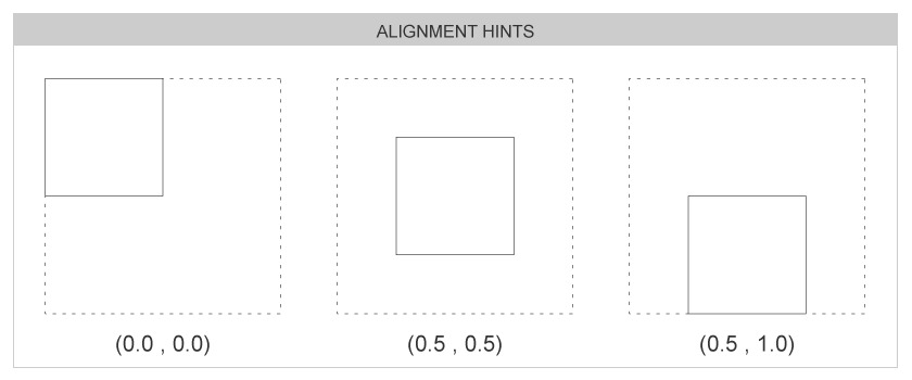 alignment-hints.png