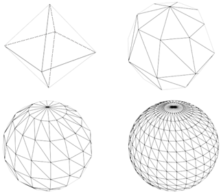 Sphere surface is sampled in different resolutions