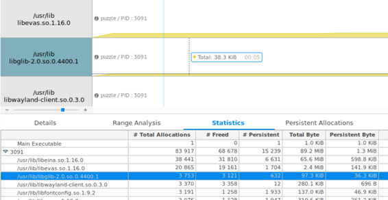 Cross-focusing from Heap Allocation charts to the Statistics table
