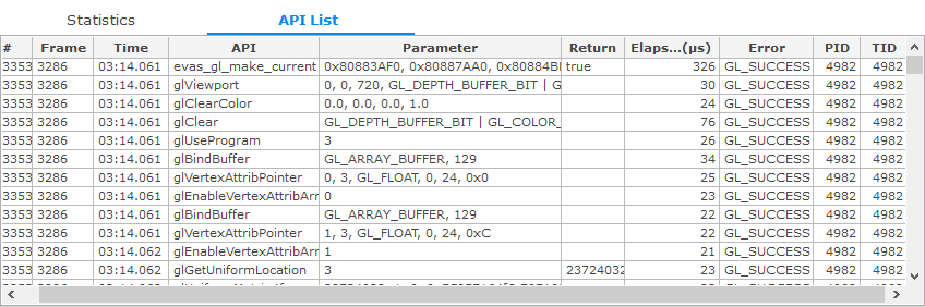API List table