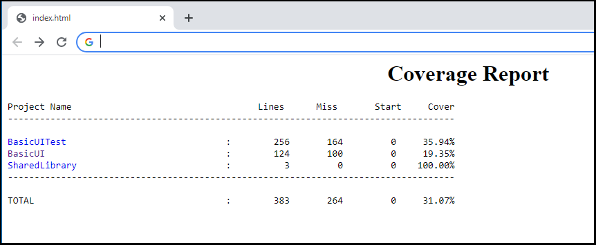 Code Coverage HTML Browser