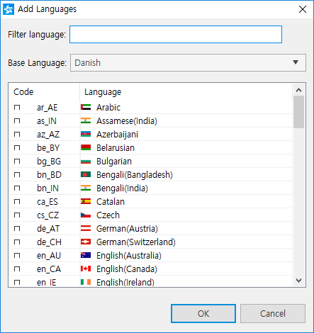 cs cz language code