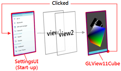 Switching from glview11cube view to settingsui view