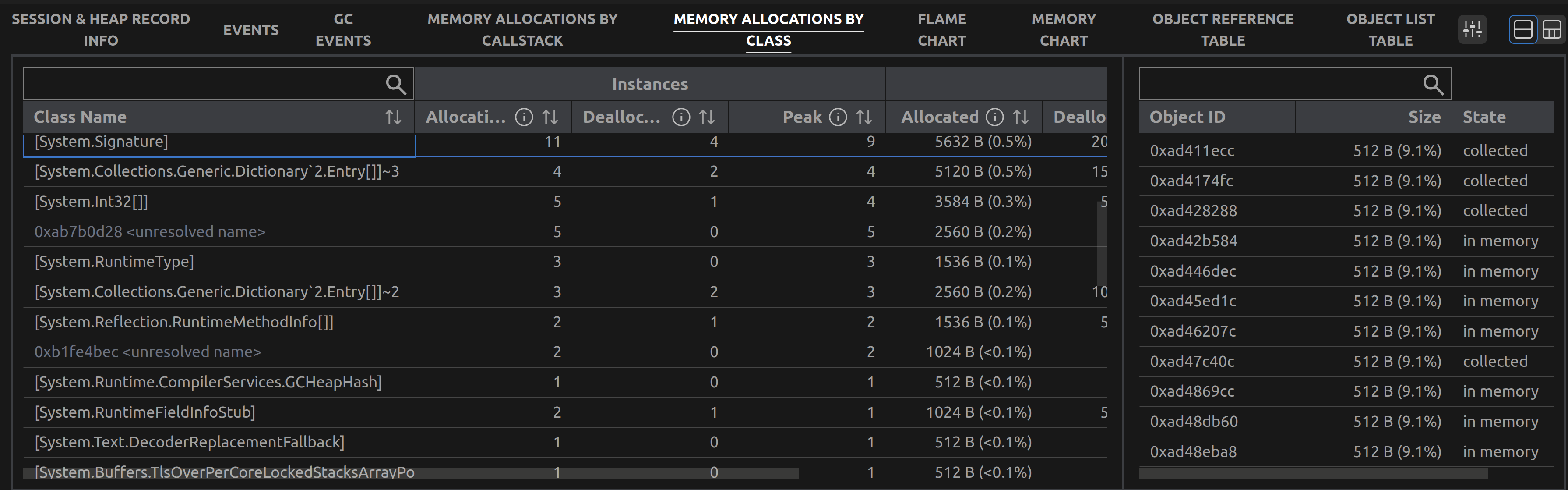 memoyr-allocation-class