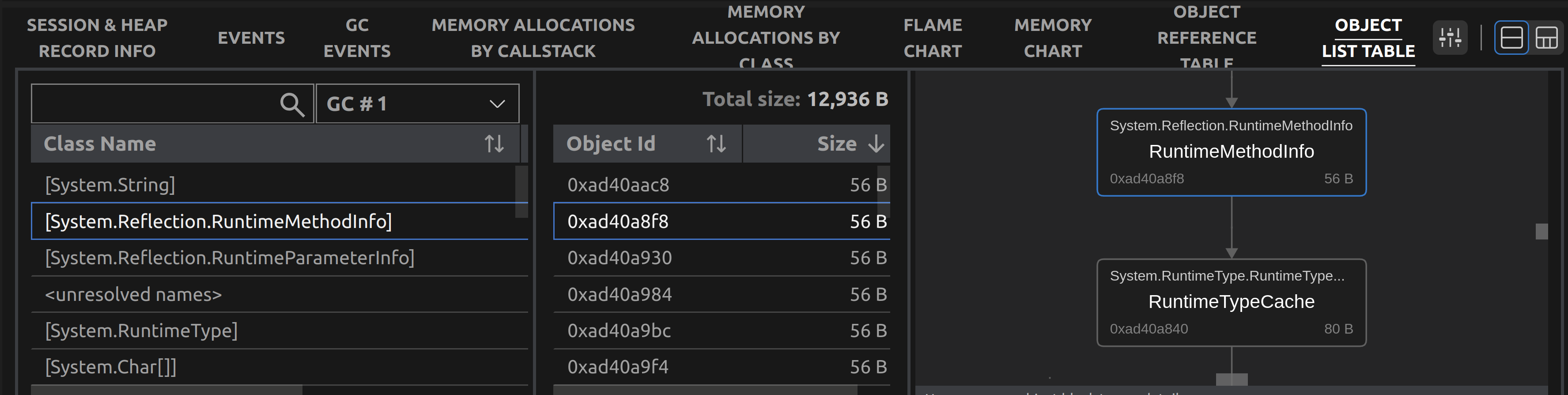 object-list-table