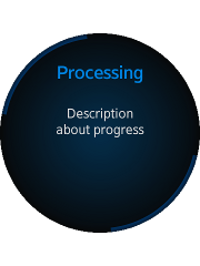 Processing component on a circular device