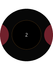 Thumbnail component on a circular device