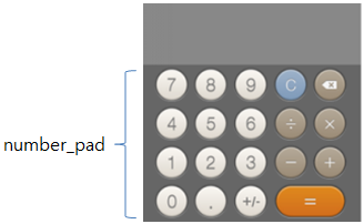 320x320 calculator