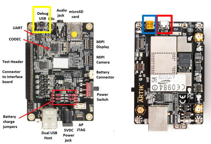 ARTIK 530 USB serial and OTG connectors