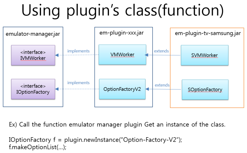 Implementing a plugin class