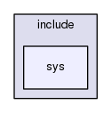 /home/asd/project/public_1219/tinyara/os/include/sys