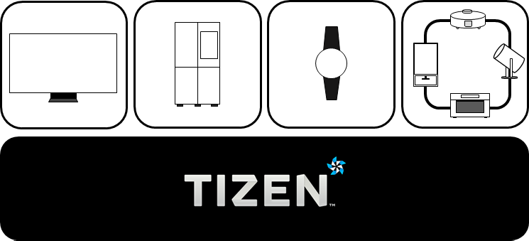 Tizen for various devices