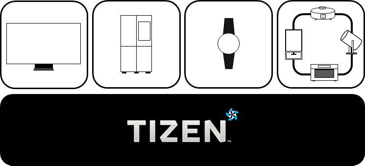 Introduction to Tizen | Tizen Docs