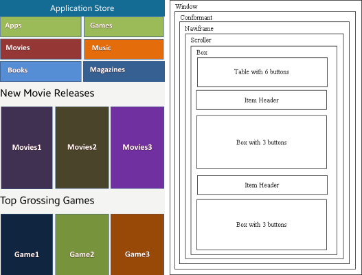 [UI Sample] ApplicationStore screen