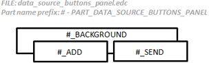 EDJE data source buttons layout