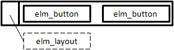 UI data source button layout