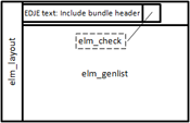 UI data source list layout