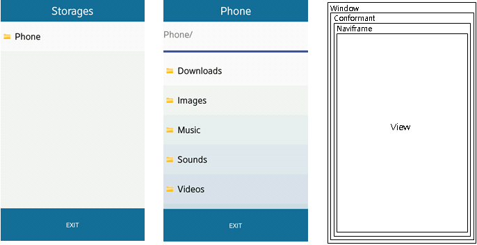 File Manager main views