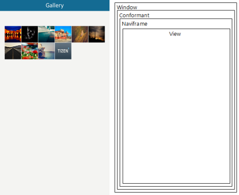[UI Sample] Gallery screen
