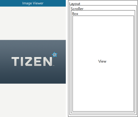 Image viewer view