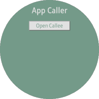 App Caller and App Callee screens